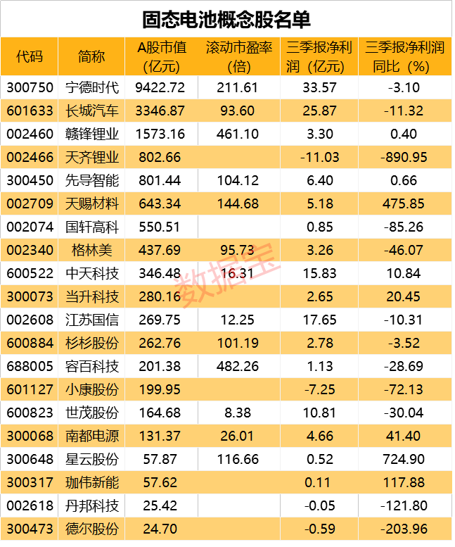 全球三大芯片概念股 eeea37b148cf46e88f9cca501bbfd947.png