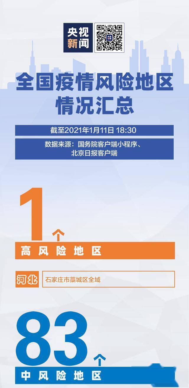 2021六盘水市人口_六盘水市第五中学图片(2)