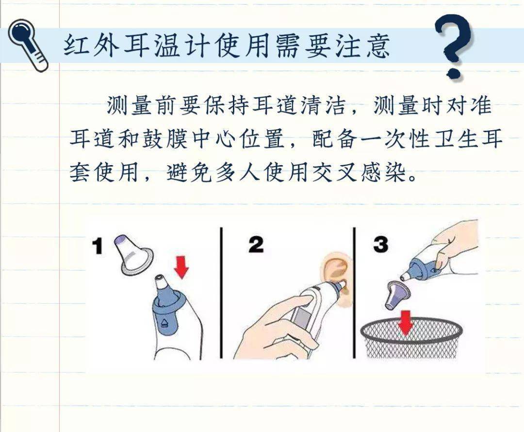 【计量知识】额温计,耳温计……为什么我测不准?一图读懂人体红外测温