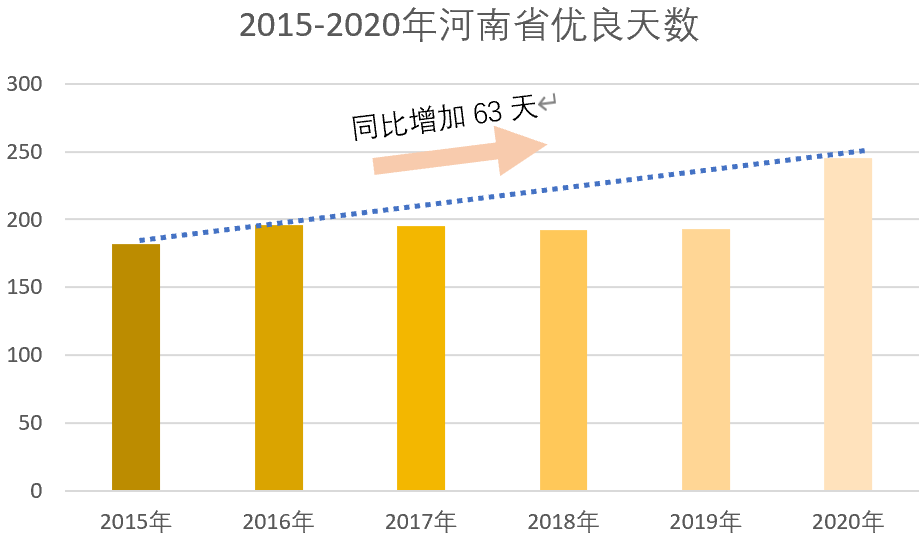 静宁县2020年末gdp是多少_2020年前三季度河南各市GDP出炉 商丘跃居全省第六(2)