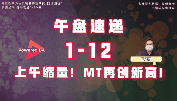 【午间快递01-12】缩起捧团修茅台再创新高!