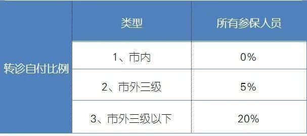 衢州常山GDP多少_活力新衢州 美丽大花园 大家谈137 真督实考见成效 党建治理大花园(3)