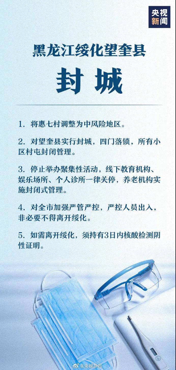 
一个村一天猛增37例阳性 黑龙江望奎县宣布封城-天博真人平台