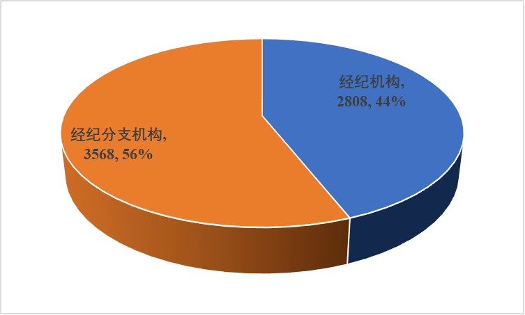 深圳2021第一季gdp_2021年第一季度全国50强城市GDP排名出炉(2)