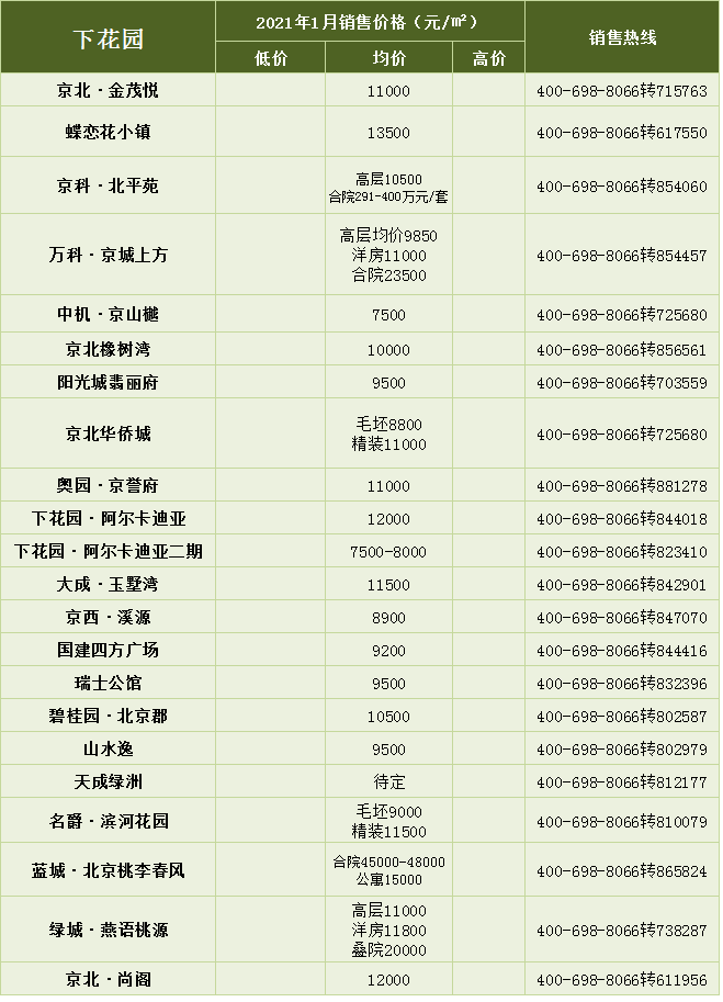 张家口人口2021_招聘214人 张家口市2021年市直事业单位公开招聘开始啦 附岗位信(3)