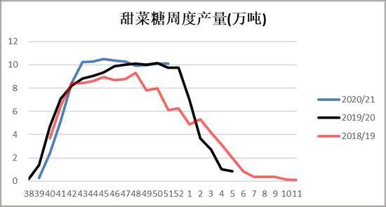 进口配额乘gdp_中国gdp增长图