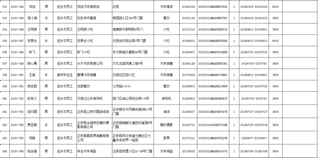 正安县人口2021_美哭了 贵州的雪景太惊艳,随便一张都能做屏保 速看