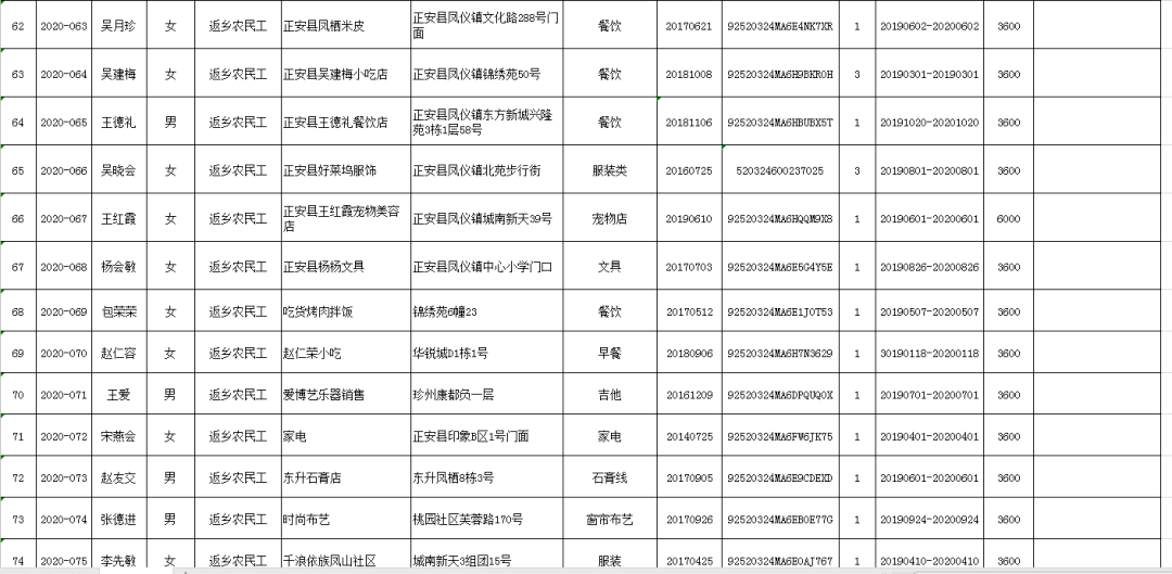 正安县人口2021_美哭了 贵州的雪景太惊艳,随便一张都能做屏保 速看