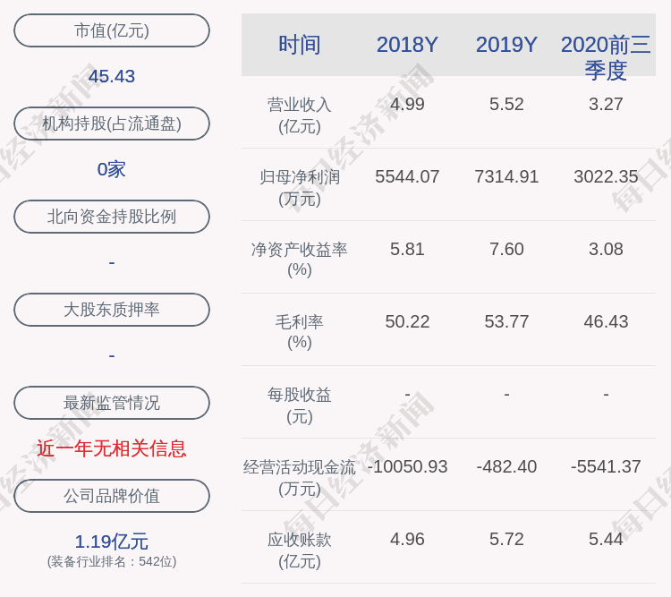 安达人口趋势_安达与岛村图片