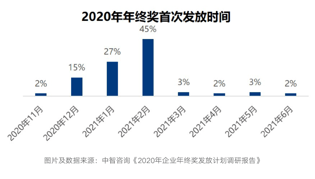 2020出生人口1003万知乎_出生人口2020年(3)