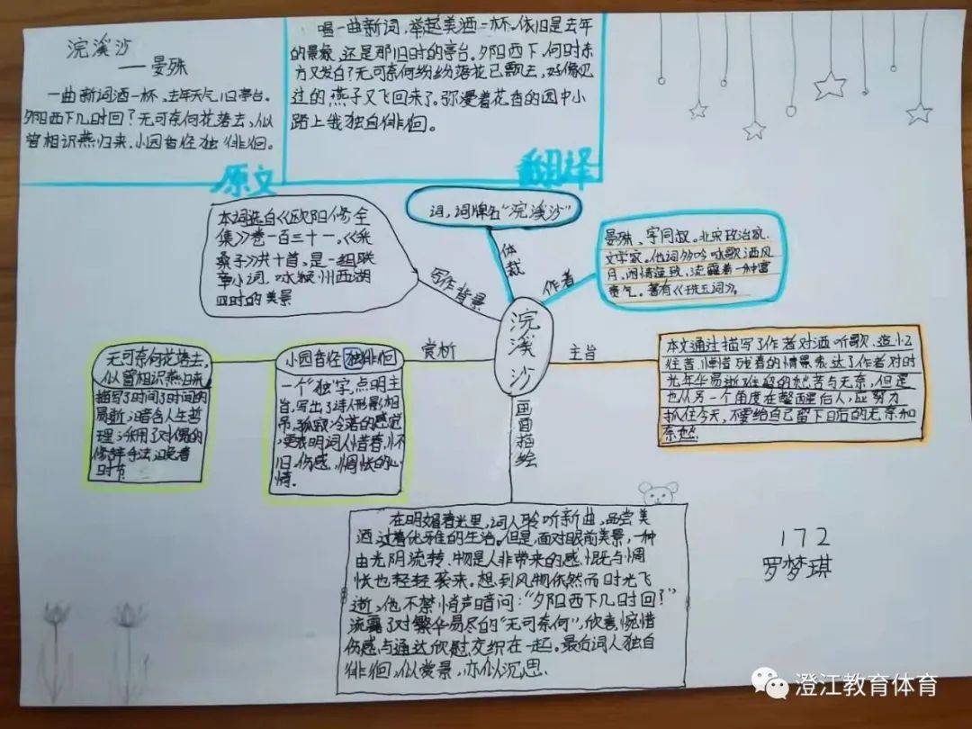 巧用思维导图高效复习