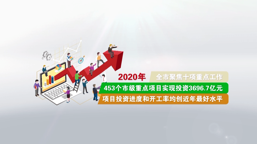 预测西安2020gdp_西安2020年GDP突破1万亿元成为西北首个“万亿俱乐部”城市