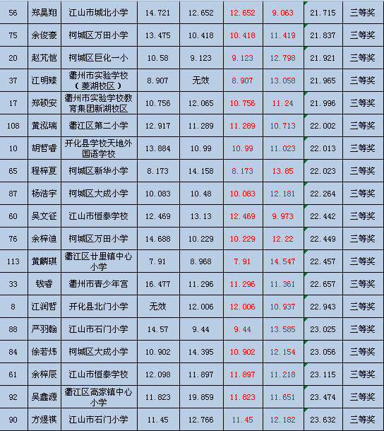 215ea4cea856451aba83bd31de7d7c9f.png