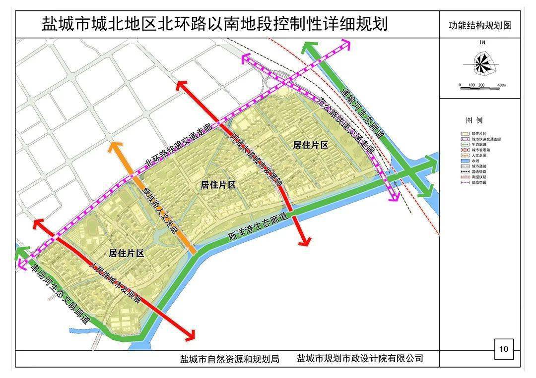 重磅规划出炉!又一央企入驻!城北发展势不可挡!