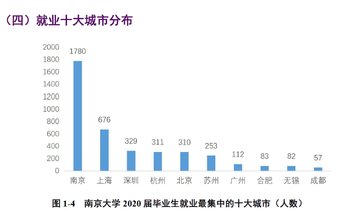 国企私企机关就业人口比例_黄金比例脸