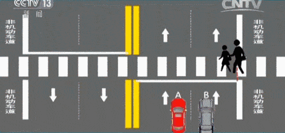 动态图,告诉您如何不必要让行, 正确的 礼让斑马线