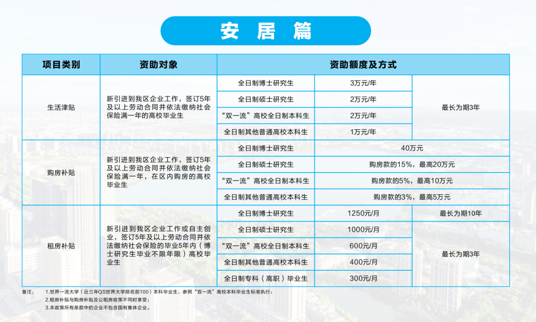 绍兴嵊州gdp2020_曝光 绍兴各县市区的GDP总值排名出来了 嵊州竟排在...