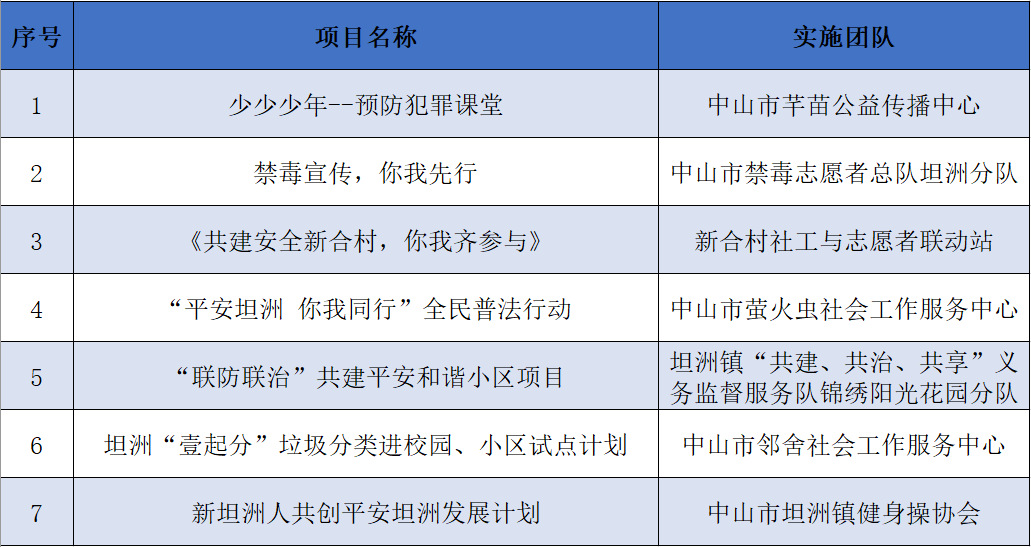 682ccfe126a7422b9082d233fffc4d7d.png