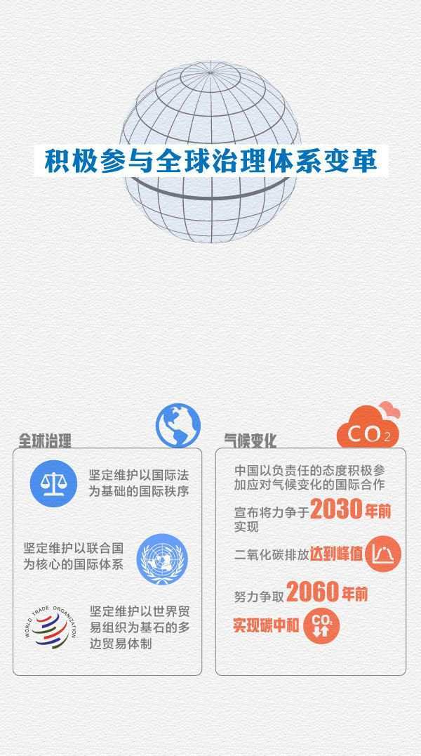 巴马2020年gdp总值_巴马2020公路规划图