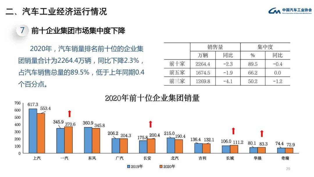 贵州工业经济总量_贵州工业职业技术学院(2)