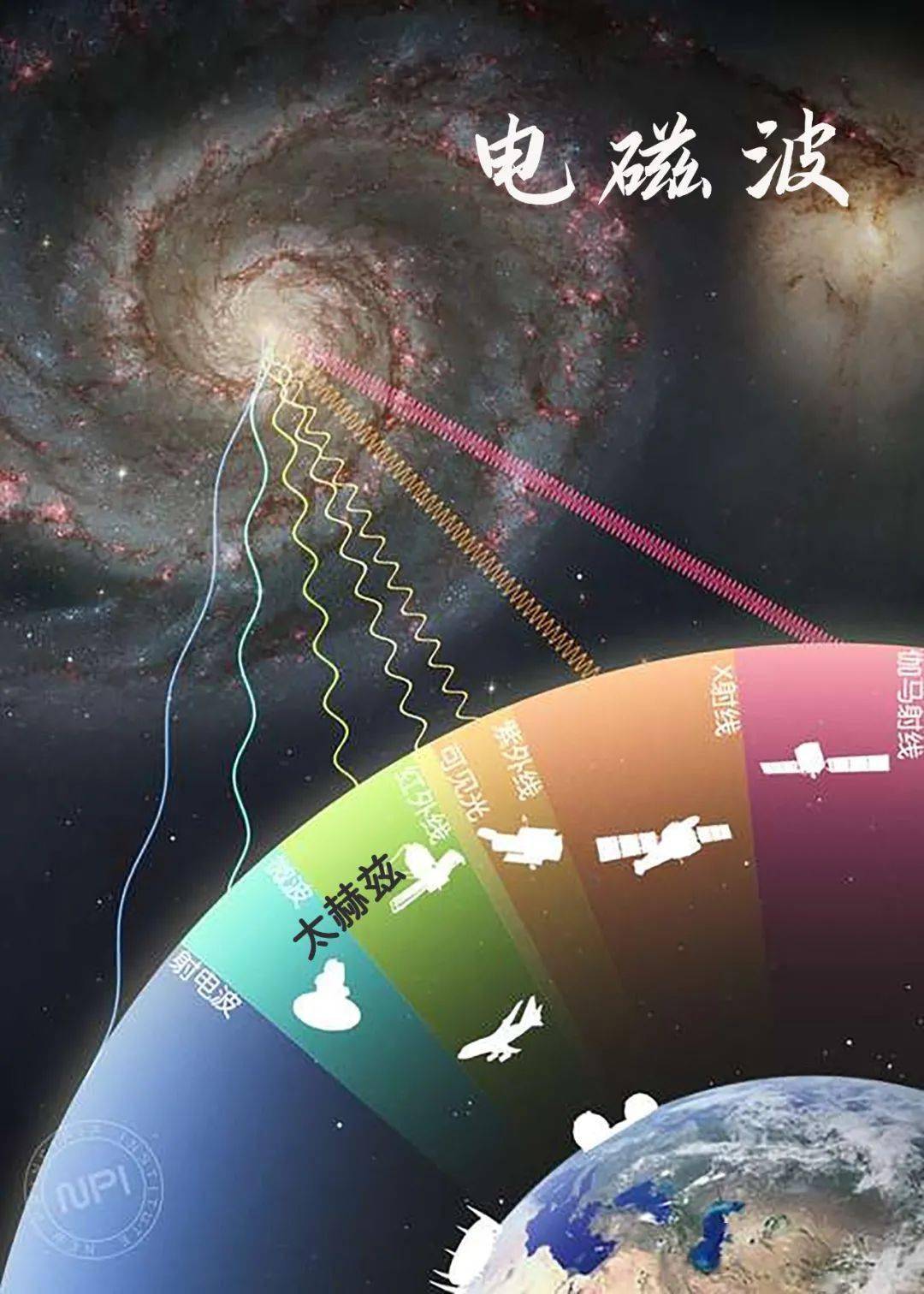 太赫兹传奇_手机搜狐网