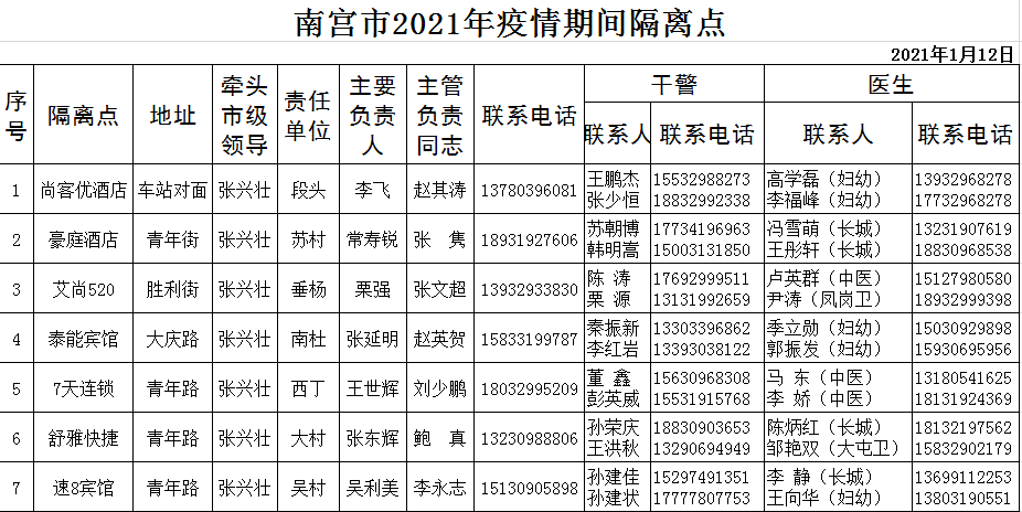 求助热线电话号码表 b6cc6b87db714e309410adf92feadc76.png