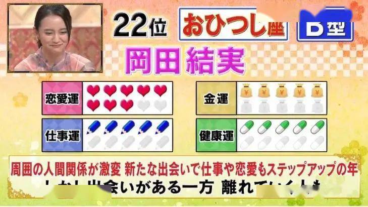 血型的排名_稀有血型排名前十(2)