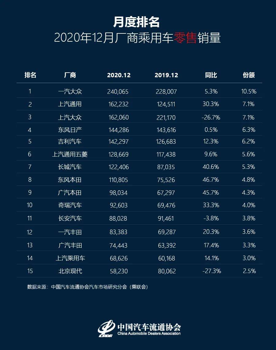 2020音乐销量排名_2020年韩国solo男歌手销量榜单,EXO霸榜,边伯贤夺冠金钟