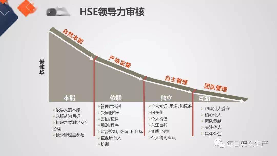 无为县多少人口_网络问政(3)