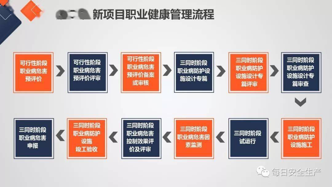 无为人口2021年人口_2020年无为郭世桂