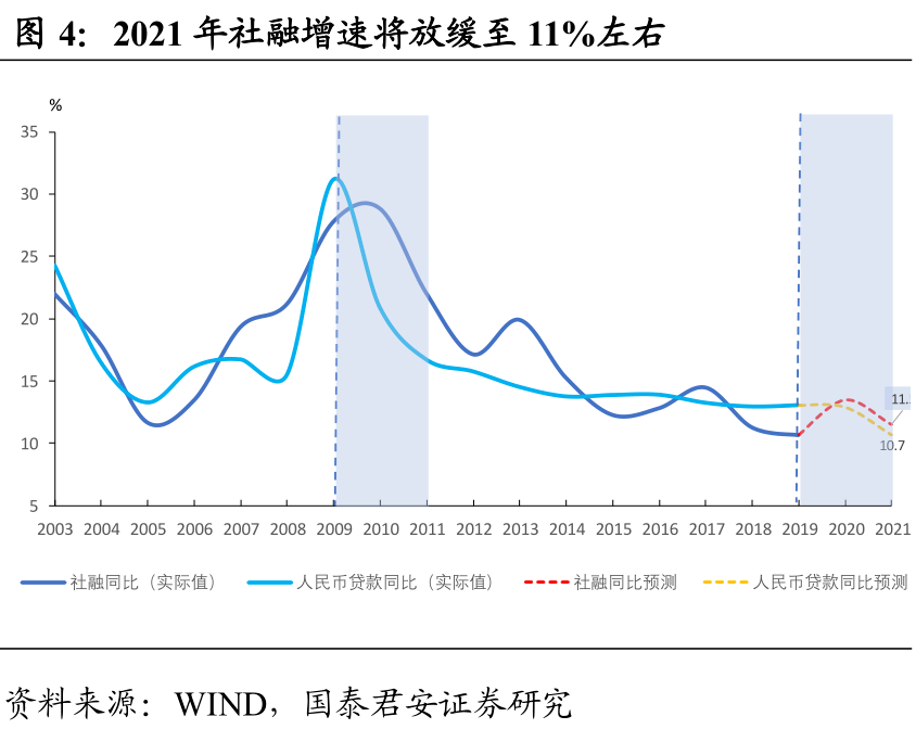 2021全球经济总量数据_德国经济总量世界排名(3)