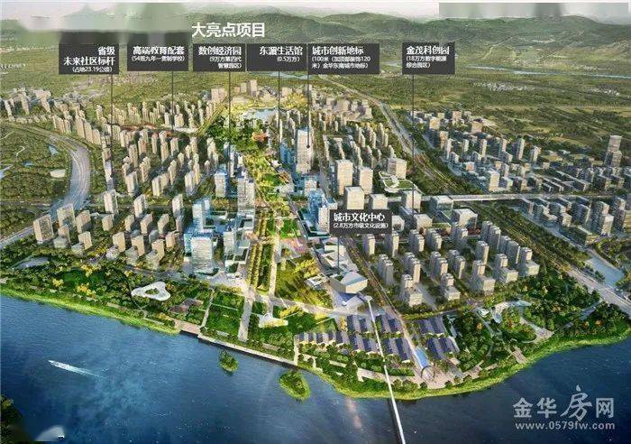 围绕武义江打造的  29万方沿江公园日新月异;江对岸的  "未来科技城"