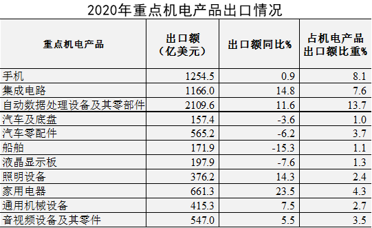 2020年中国有多少人口_2020年中国口罩行业市场规模 产量产值大数据分析