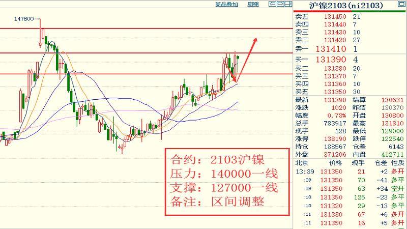 2020年疫情国家gdp_数字解读疫情下2020年各国GDP,这些国家增速比中国快靠的是什么(2)