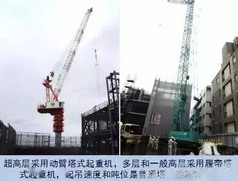 你知道日本工地死亡1人的处罚是什么吗?安全管理这么严谨不得不服