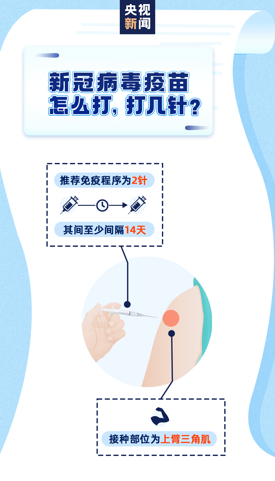安溪人口有多少2021_安溪宝龙夜景有车(3)