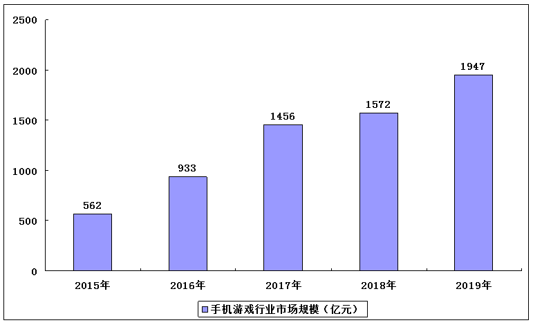 中国人口增长预测数学建模_麻烦帮我PS,把这张LOGO的外圈变成透明的以便插图