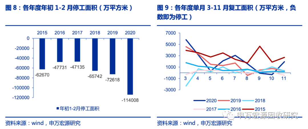 安史之乱人口减少有什么影响_安史之乱(3)