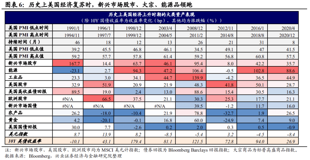 克里金插值生成GDP优缺点_尤克里里小星星简谱