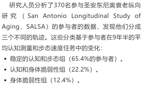 sans的简谱(3)