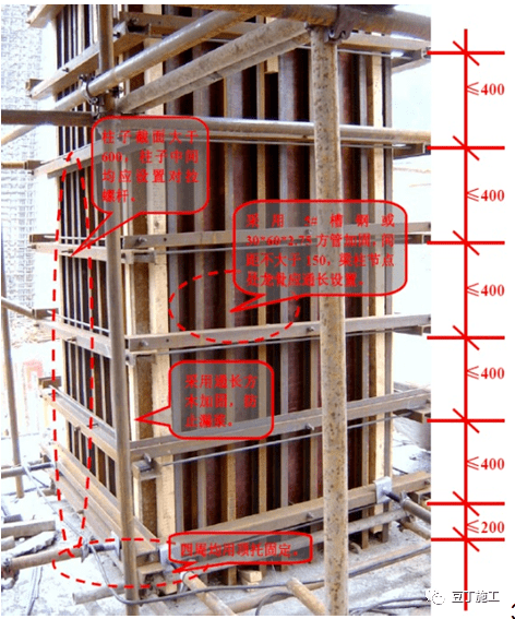 1)梁柱结合处模板拼缝必须采取柱模包梁模的构造形式