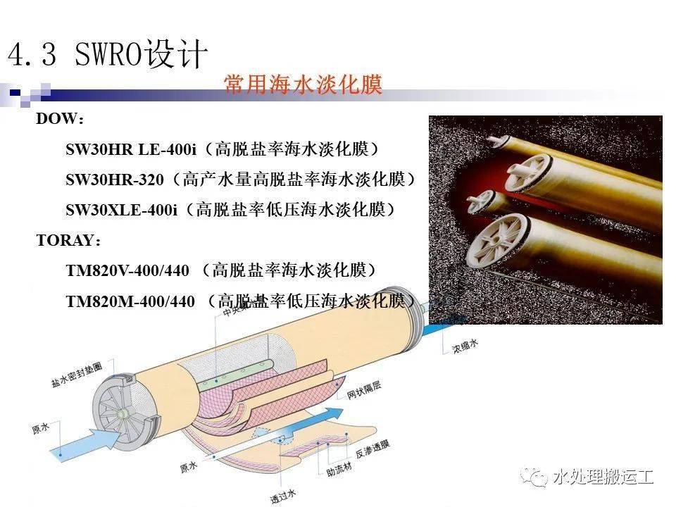 干货丨膜法海水淡化系统介绍与设计