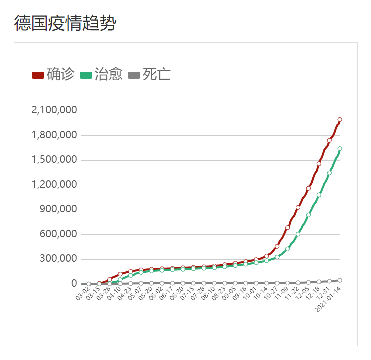 疫情隔离人口_疫情隔离图片