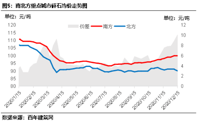 石碁镇gdp2020_细数石碁镇一年之 最 ,你知道几个 再见2020(2)