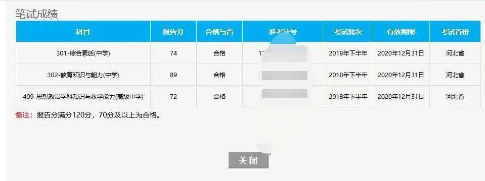 难考吗?报考流程全攻略!_考试