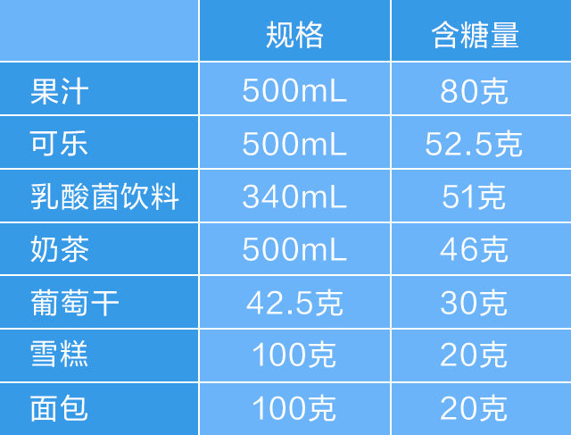 人口少的坏处_广州 全省第一(3)