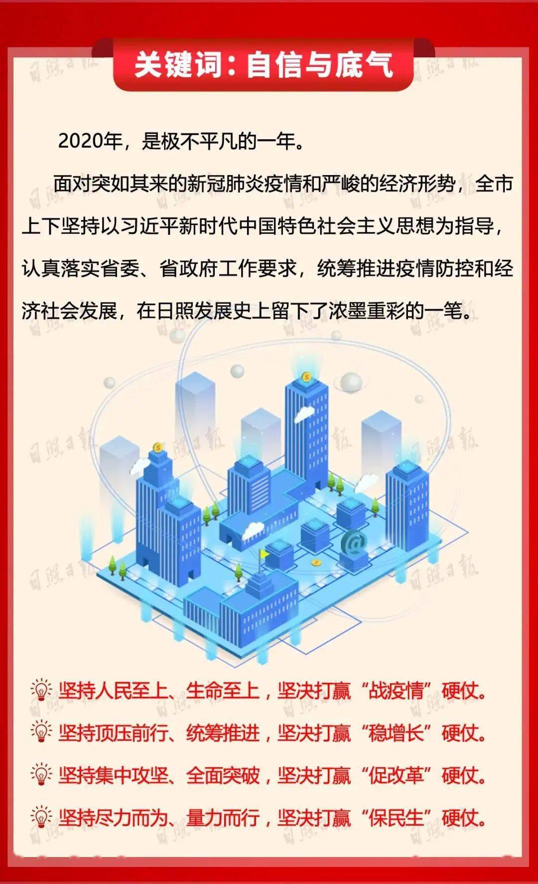 2021年度日照GDP_如皋排名第16位 2021年GDP百强县排行榜出炉(3)