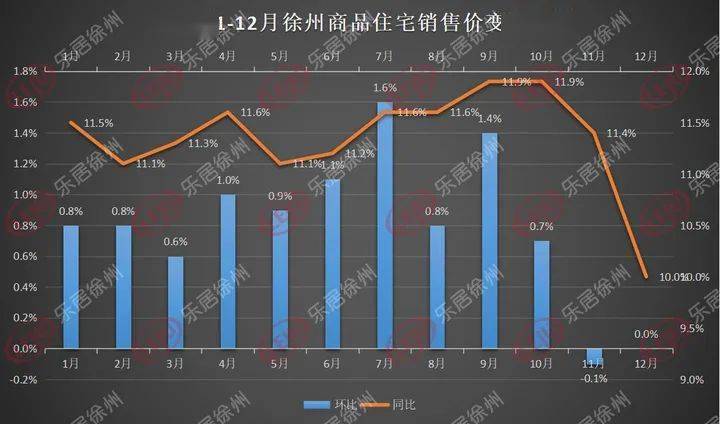 徐州睢宁2020年gdp_全国百强榜,徐州四地上榜(2)