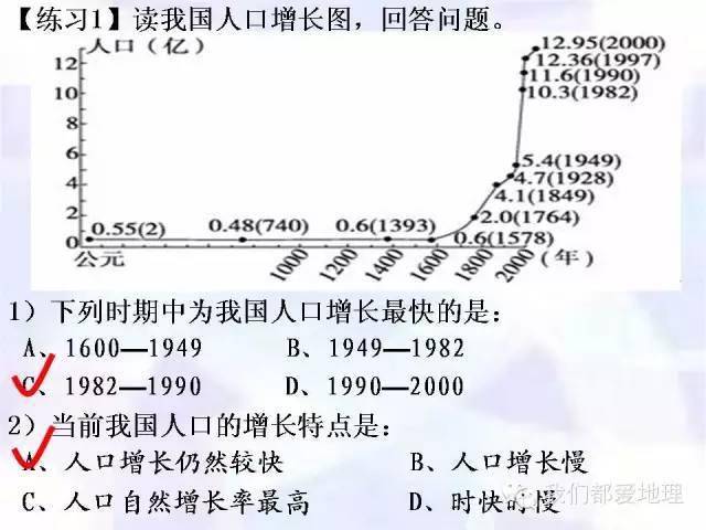 人口地理演讲_高中地理人口思维导图