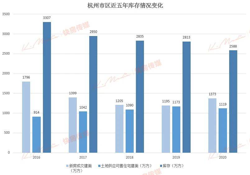 杭州市12月15号开始清除外来人口_杭州市15号地铁线路图